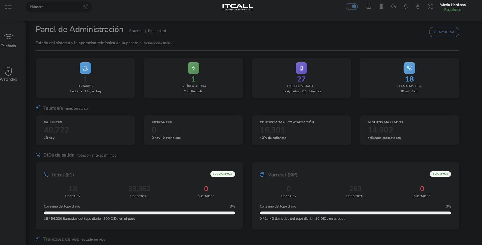 ITCall — Panel de administración: troncales, minutos y rotación de DIDs anti-spam